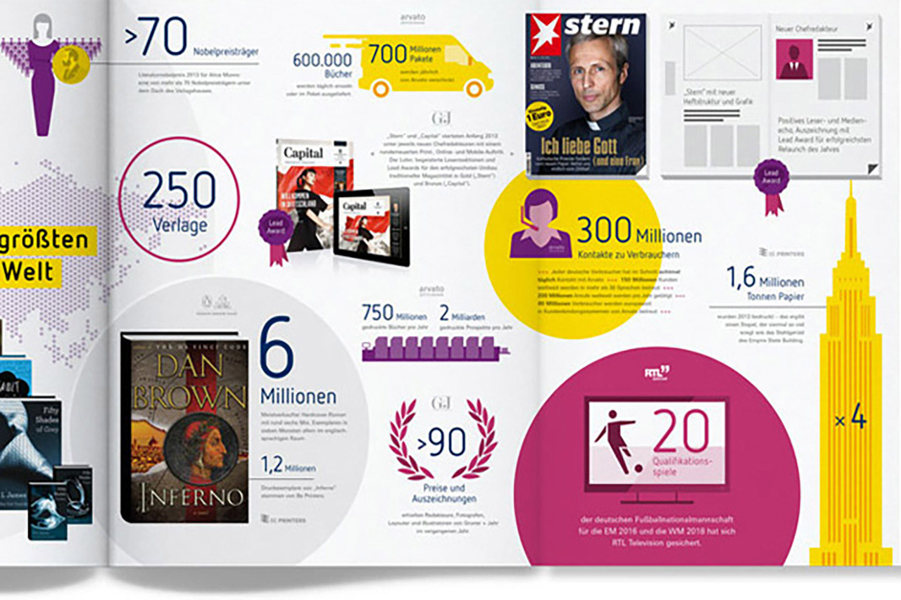 浅析画册设计的图与底及打散韵律